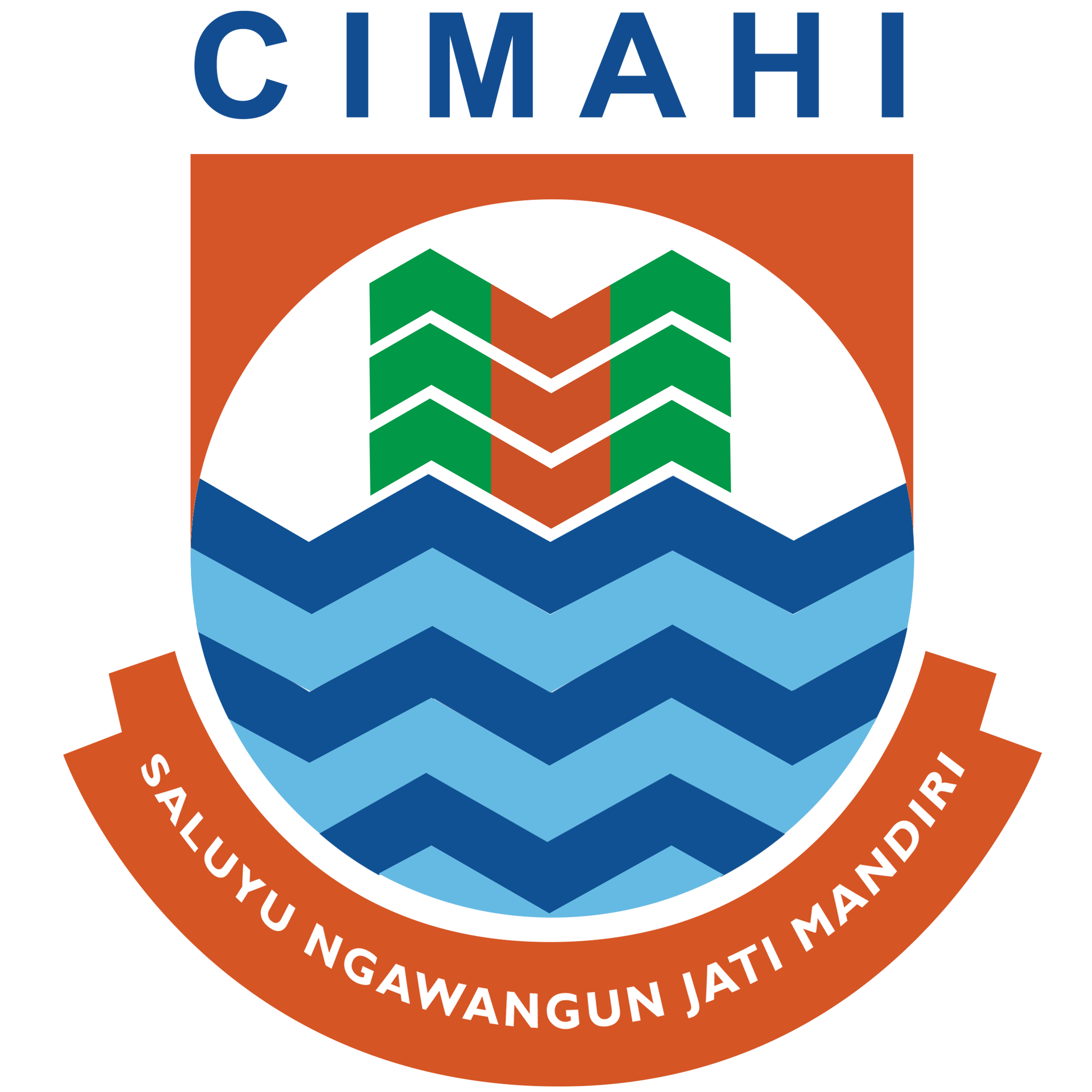 Pemkot Cimahi